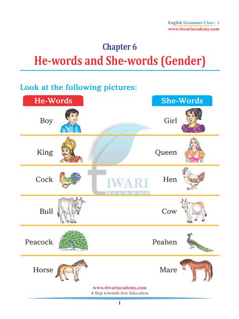 Class 1 English Grammar Chapter 6 Gender He Words And She Words Pdf