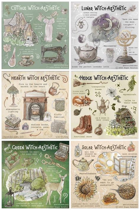 Cottagecore Witch Lunar Witch Witch Coven Witchy Cottagecore Witchy