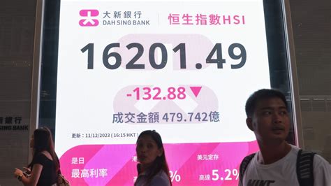 港股分析｜恒生指數5個月先高後低、擺脫尋底弱態有一首要條件