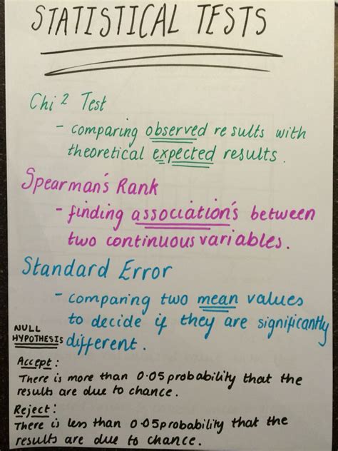 Types Of Statistical Analysis Definition And Explanation Artofit