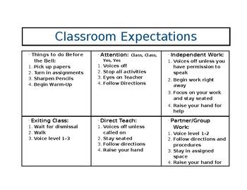 Individual Desk Classroom Behavior Expectations By Erin Bishop TpT