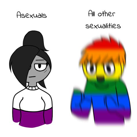 😂 R Asexual