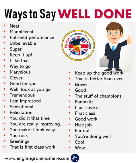 English Different Ways To Say Well Done English Grammar Here