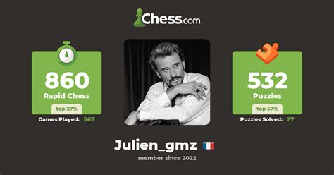 Julien Gomez Julien Gmz Chess Profile Chess