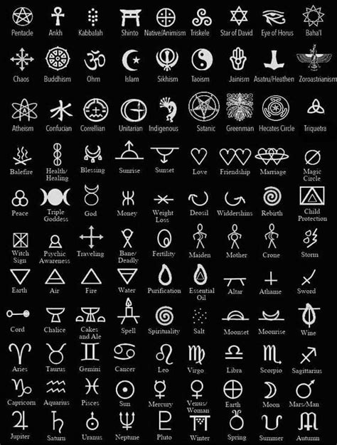 Diseña Tu Propio Motivo Introducción Al Tapestry Domestika Magic Symbols Symbols And