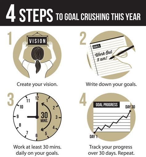 The all in one weekly planner, goal-setting notebook, vision mapping ...