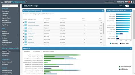 Proactively Manage Your Resources With Deltek Vantagepoint YouTube