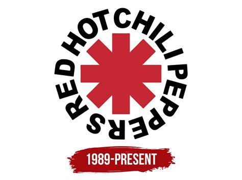 Red Hot Chili Peppers Logo Symbol Meaning History Png Brand