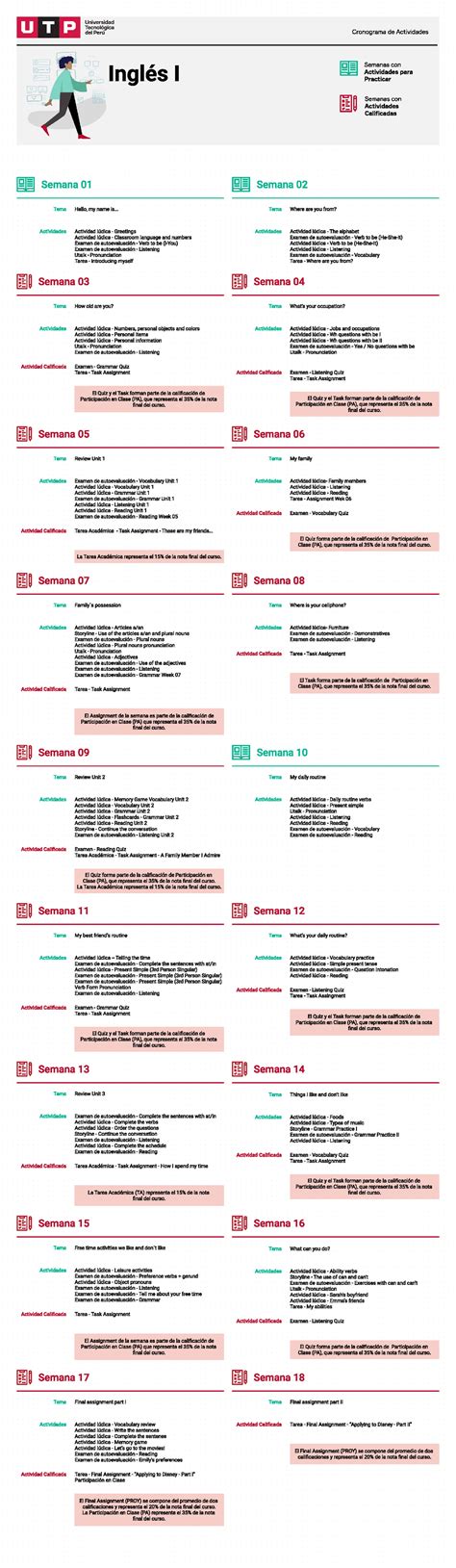 Cronograma Inglés I tarea del examen utp Asignacion Ejercicios