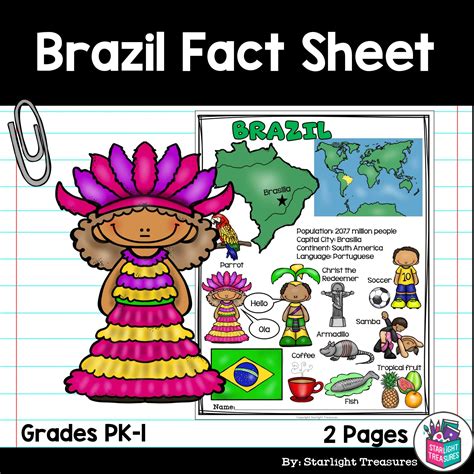 Brazil Fact Sheet For Early Readers Made By Teachers