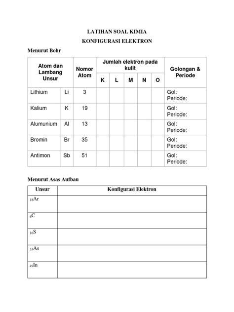 Latihan Soal Kimia Konfigurasi Elektron Pdf