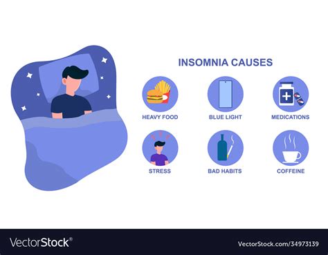 Infographic Insomnia Causes Royalty Free Vector Image