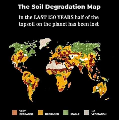 The Soil Degradation map | Map, Top soil, Soil