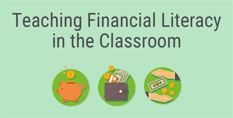 Teaching Financial Literacy In The Classroom