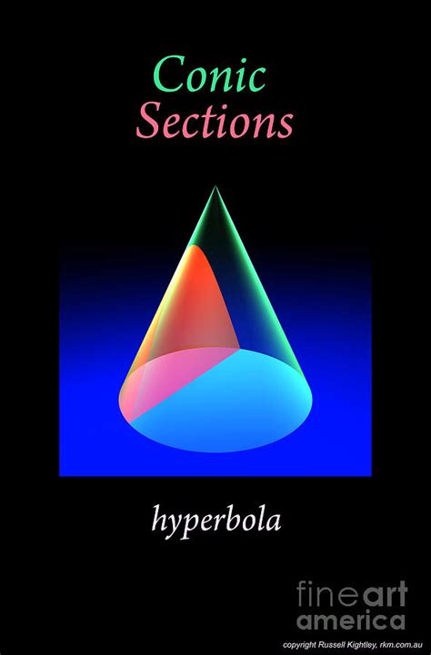 Conic Sections Hyperbola Poster 6 Digital Art by Russell Kightley - Fine Art America