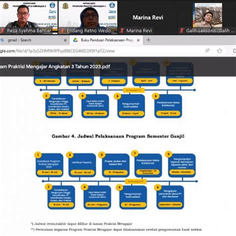 Sosialisasi Program Praktisi Mengajar 3 Uwks Tahun 2023 Mbkm Uwks