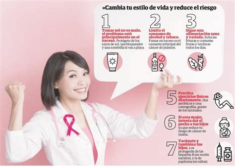 Cómo Prevenir Detectar El Cáncer De Mama Y Cuello Uterino Salud Correo