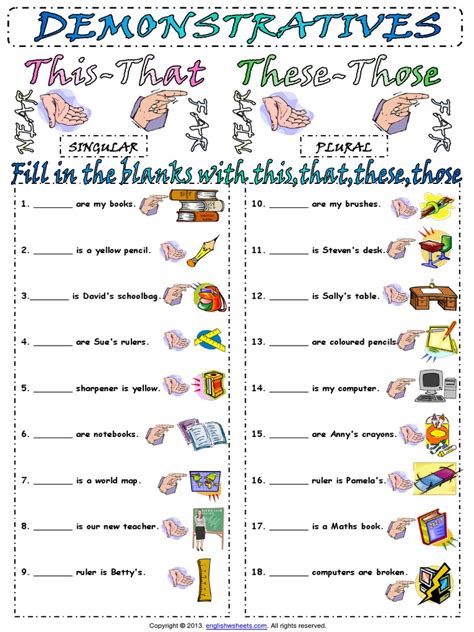 Demonstratives Demonstrative Pronouns This These That Those