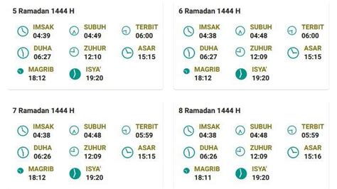 Jadwal Buka Puasa Ramadhan 2023 Kota Palu Kamis 30 Maret 2023 Pukul