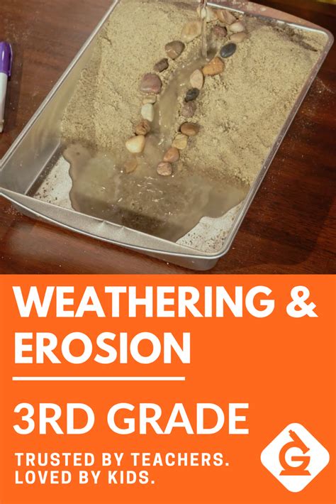 Erosion Hands On Easy Homeschool Science Activity Artofit