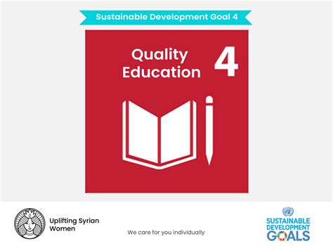 Sdg Quality Education Un Sustainable Development Goals Deep 45 Off