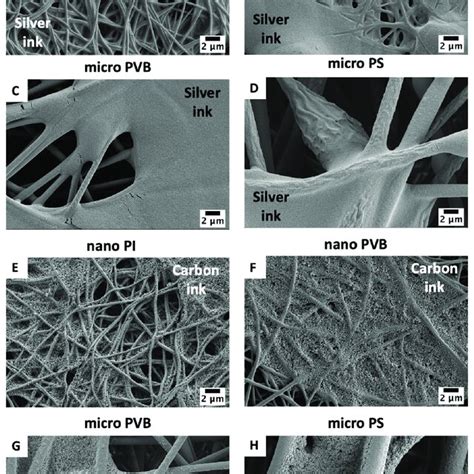 Sem Micrographs Of Electrospun Membranes A E Nano Pi And B F Nano