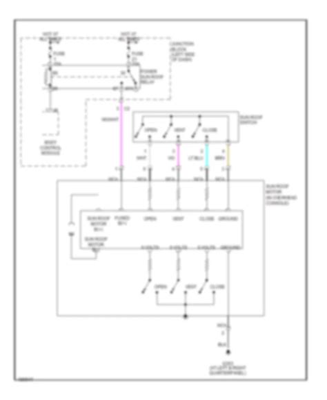 All Wiring Diagrams For Jeep Liberty Limited Wiring Diagrams For