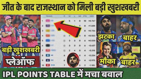 राजस्थान के जीत के बाद Ipl 2024 के Points Table में मचा बवाल Rcb Mi