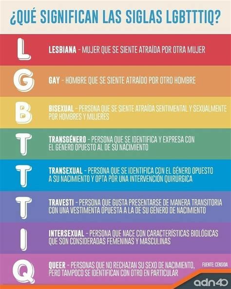 Pin En Lgbt