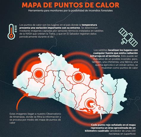 Medio Ambiente Registra Puntos De Calor En El Salvador Durante Las