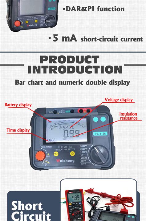 China Digital Insulation Resistance Tester Suppliers Manufacturers