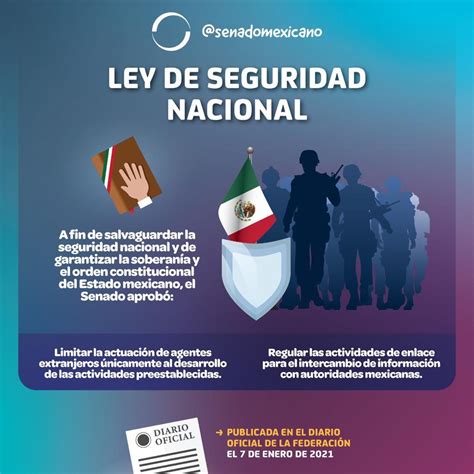 Ley De Seguridad Nacional El Senado Aprobó Limitar La Actuación De Agentes Extranjeros