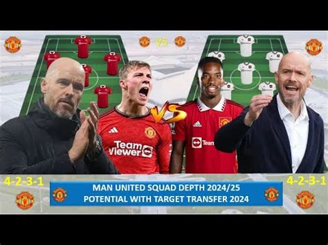 New Look Of Man United Potential Squad Depth Ft Target Players Summer