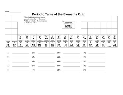 29 Printable Periodic Tables Free Download Templatelab