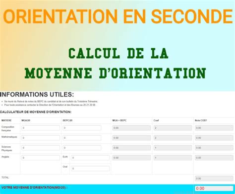 BEPC voici la méthode de calcul de la moyenne dorientation en