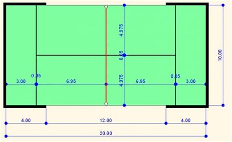 Medidas Y Dimensiones Planos Construir Pista Padelstar