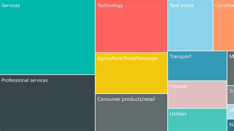 Homepage Business And Human Rights Resource Centre