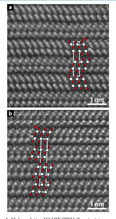 Figure 1 From Controlled Crystal Growth Of Indium Selenide In2se3 And