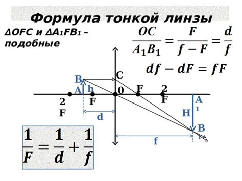 Презентация "Формула тонкой линзы"