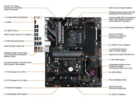 Asrock B550 Pg Riptide Am4 Atx Amd Motherboard