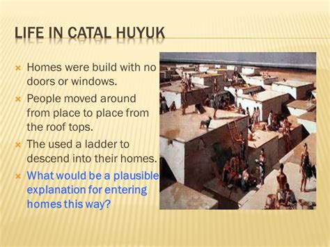 Catal Huyuk Meaning And Pronunciation