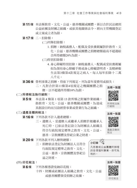 線上試讀：2023 初等考試 社政法規大意看這本就夠了：最新試題完整收錄，掌握命題趨勢！ 21版 〔初等考試／地方五等〕