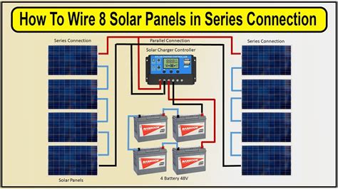 How To Wire 8 Solar Panels In Series Connection Solar Panels Youtube