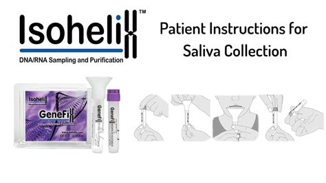 How To Collect Saliva Sample Using Isohelix GeneFix Saliva DNA RNA