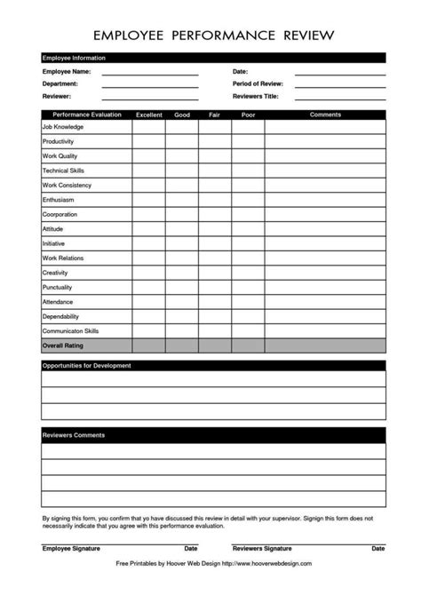 Free Human Resources Forms And Templates Sampletemplatess Sampletemplatess