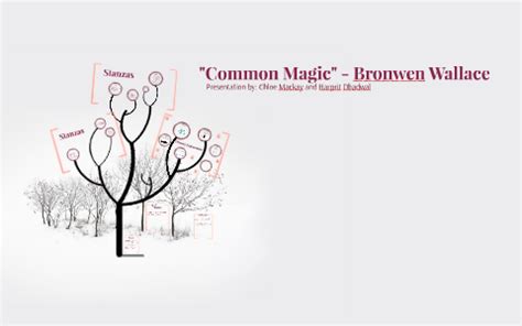 "Common Magic" - Bronwen Wallace by Riya Talwar on Prezi