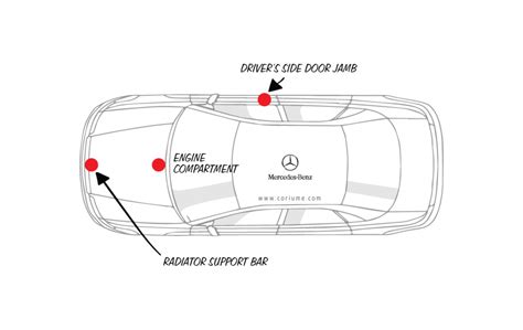 how to know color code of my car