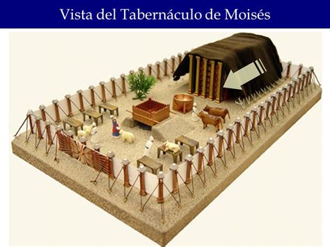 El Tabernáculo De Moisés Ppt Descargar