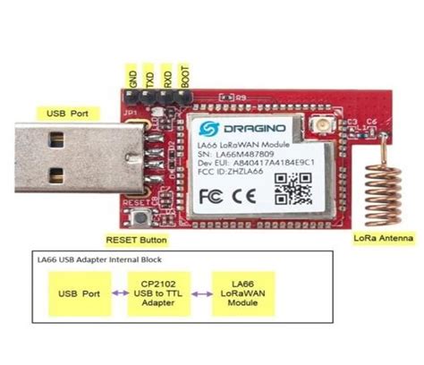 מקלט משדר USB LoRaWAN LA66 AS923 DRAGINO Hackstore