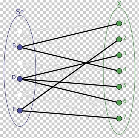 Line Drawing Point Png Clipart Angle Area Art Circle Diagram Free